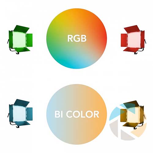 Walimex Pro Rainbow 100W LED-RGBWW Flächenleuchte - günstig kaufen - mycam24.de