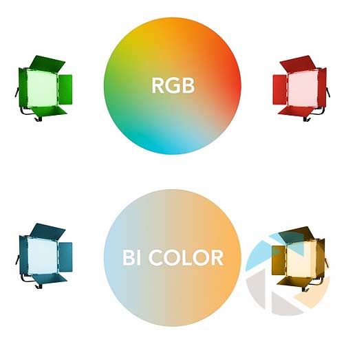 Walimex Pro Rainbow 50W LED-RGBWW Flächenleuchte - günstig kaufen - mycam24.de